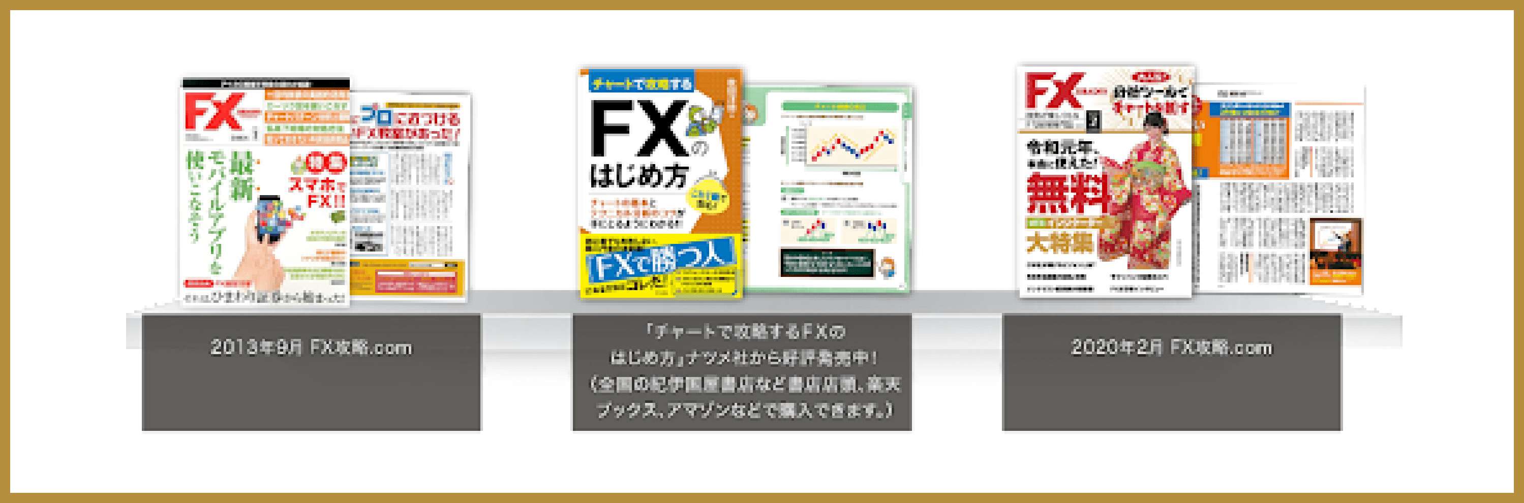 書籍出版やFX専門誌にも
      掲載いただきました